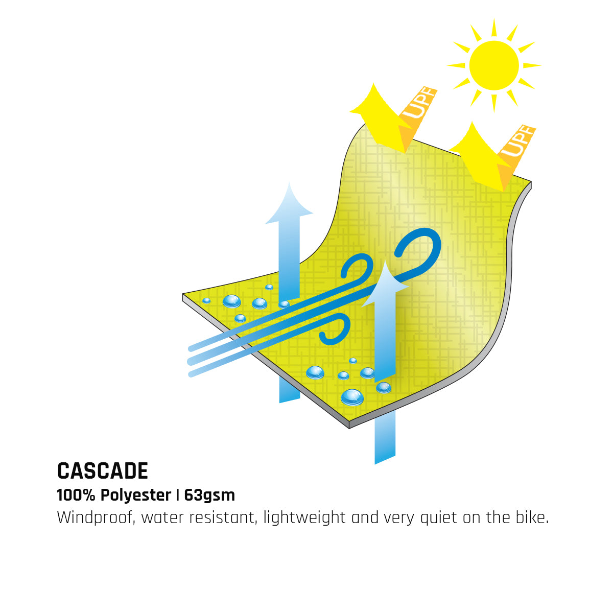 MENS CUSTOM PREMIER WIND VEST