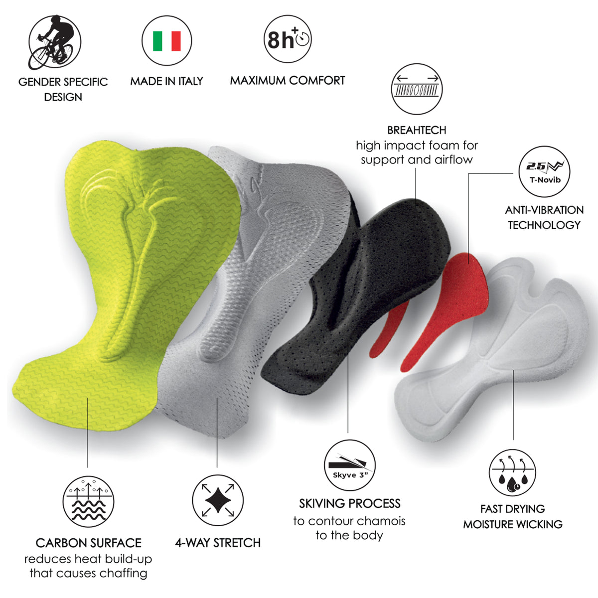 MENS CUSTOM PRO EXOS BIB