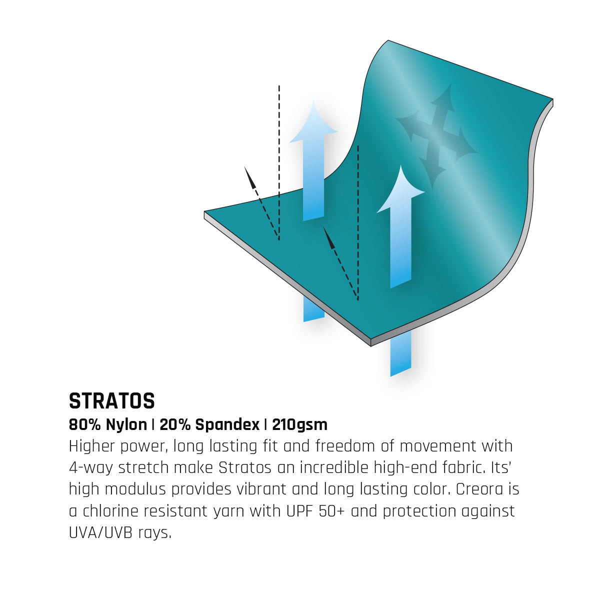 MENS CUSTOM PREMIER SHORT