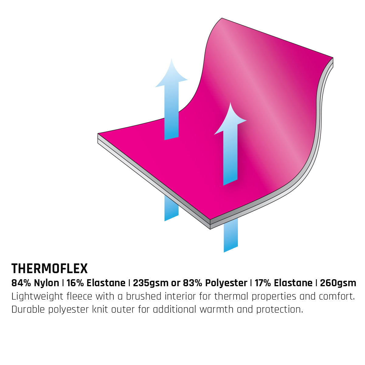 UNISEX CUSTOM KNEE WARMERS