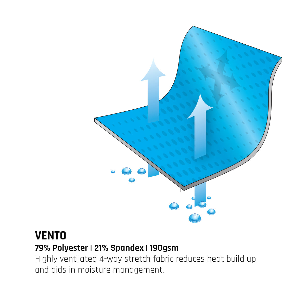 MENS CUSTOM PRO SS SPEEDSUIT